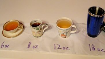 How much does it cost to add cups to a dress?