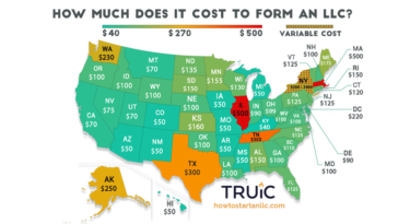 How much does it cost to make pasteles?