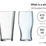 How much is S pint in mL?