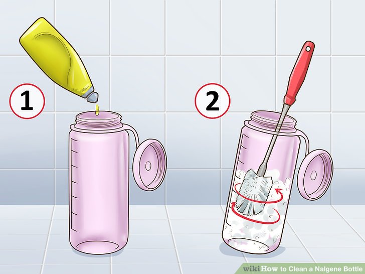 How often should you wash a Nalgene bottle?