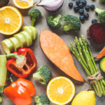 How should I eat everyday to lose weight?