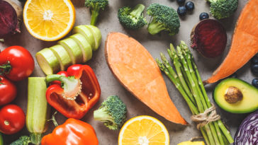 How should I eat everyday to lose weight?