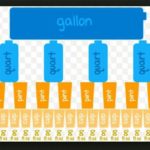 Is 3.5 cups More or less than 1 liter?