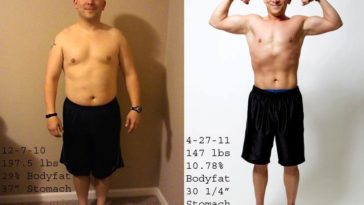 Is 50 lbs a lot of weight to lose?