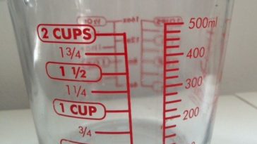 Is 50 ml half a cup?