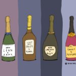 Is Brut Champagne sweet or dry?