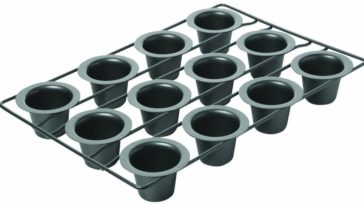 Is Chicago Metallic PFOA free?