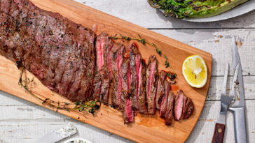 Is Chuck steak the same as skirt steak?
