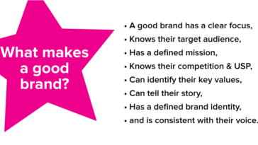 Is Dualit a good brand?