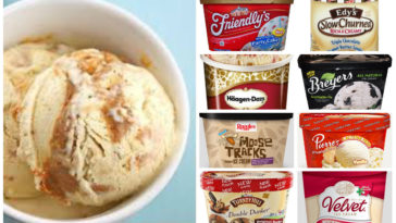 Is Hershey's ice cream sold in grocery stores?