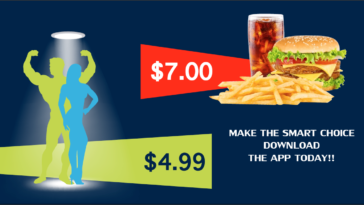 Is Paprika app a one time fee?