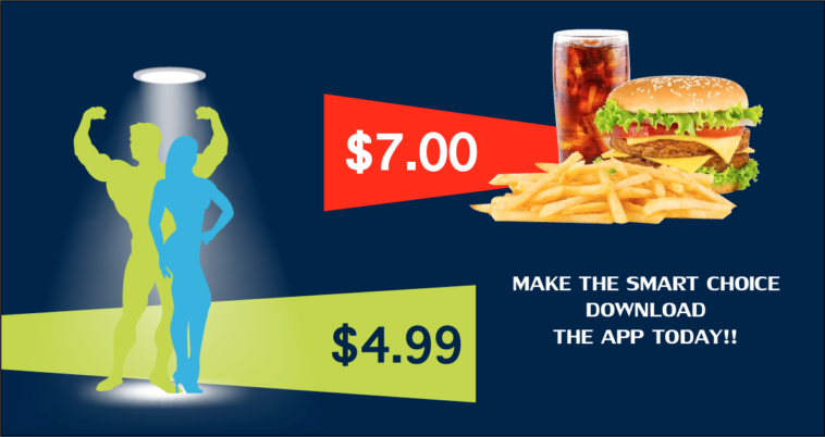 Is Paprika app a one time fee?