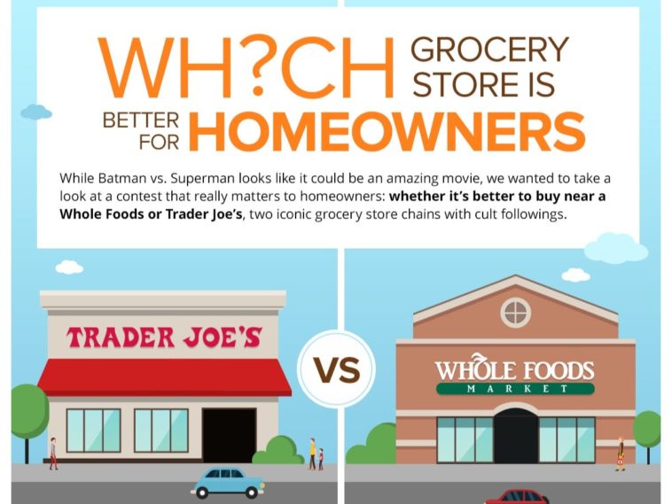 Is Trader Joe's better than Whole Foods?