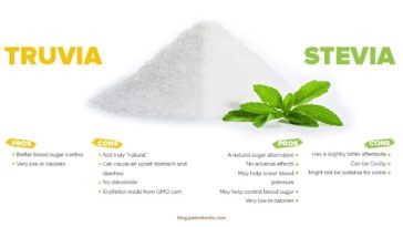 Is Truvia or stevia better for you?