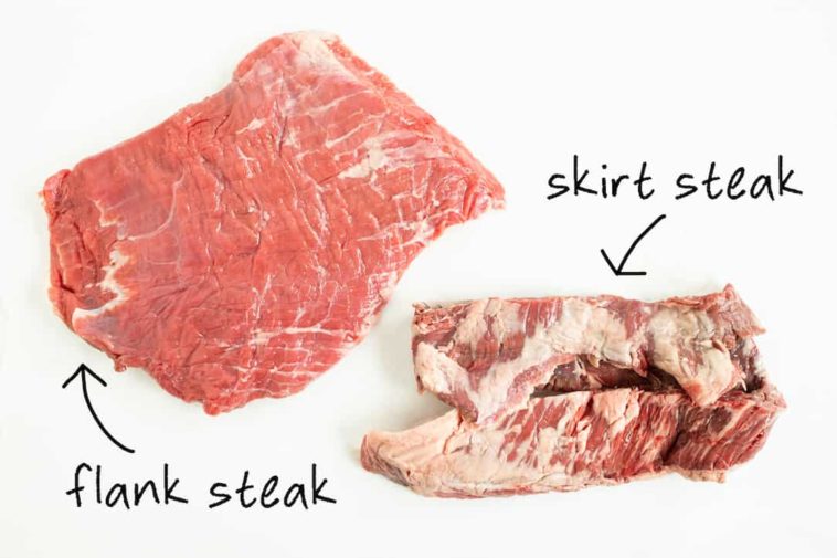 Is a skirt steak the same as a flank steak?