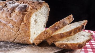 Is all bread gluten-free?