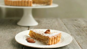 Is almond paste the same as frangipane?