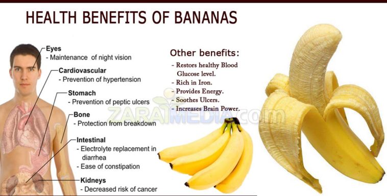 Is banana good for eyes?