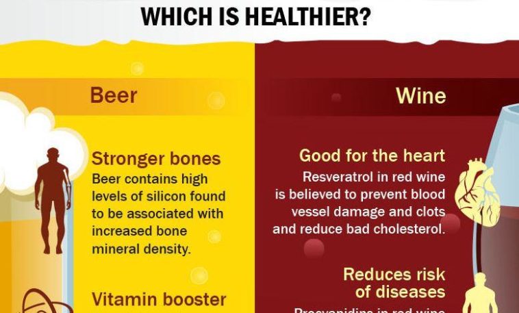 Is beer harmful for health?