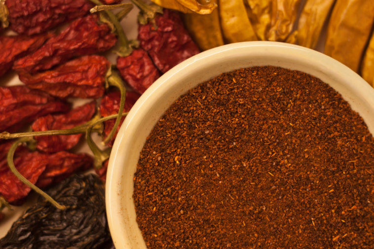 Is chipotle chili powder the same as chipotle powder?