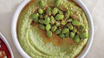 Is edamame expensive?