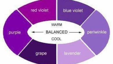 Is eggplant purple warm or cool?