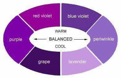 Is eggplant purple warm or cool?