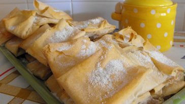 Is filo dough healthy?