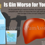 Is gin bad for your liver?
