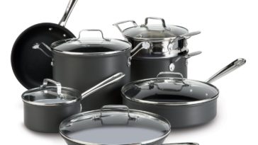 Is hard anodized the same as Teflon?