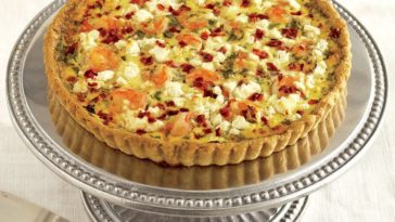 Is it OK to eat quiche everyday?