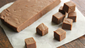 Is it expensive to make fudge?