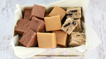 Is making fudge profitable?