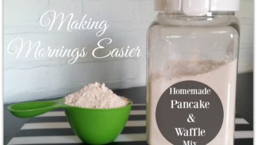 Is pancake and waffle mix the same thing?