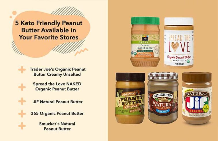 Is peanut butter keto?
