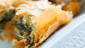 Is phyllo dough refrigerated?