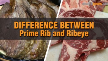 Is prime rib the same as ribeye?