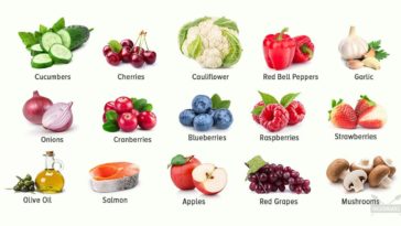 Is soursop good for kidneys?