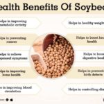 Is soy flour good for weight loss?