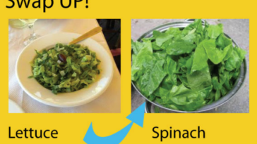 Is spinach better than lettuce?