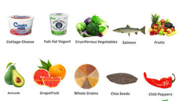 Is taro good for weight loss?