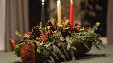 Is the Yule log Pagan?