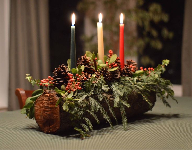 Is the Yule log Pagan?