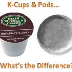 Is there a difference between k-cups and K-Cup pods?