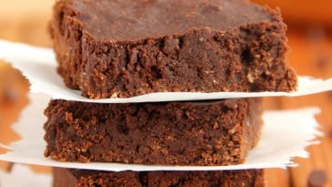 Is unsweetened cocoa powder healthy?