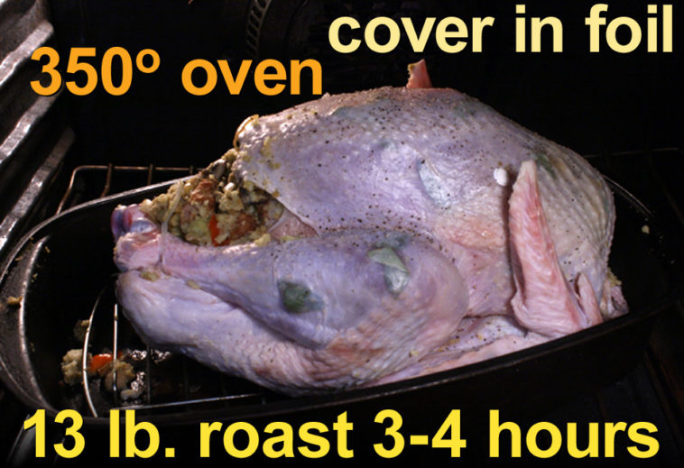 Should I wrap my turkey in foil while smoking?