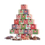 Should Mrs Prindables be refrigerated?