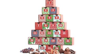 Should Mrs Prindables be refrigerated?