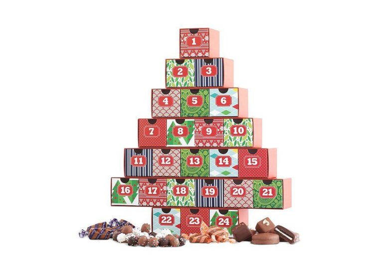 Should Mrs Prindables be refrigerated?