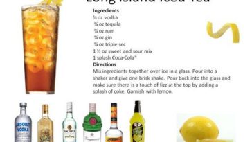 What alcohol goes in a Long Island Iced Tea?